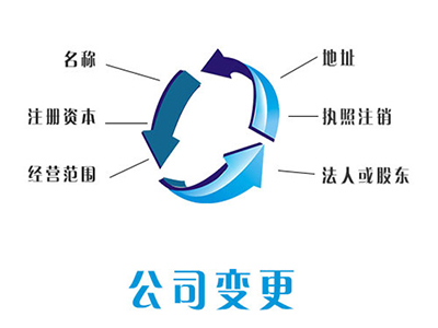 無錫代理注冊公司,無錫代辦公司注冊